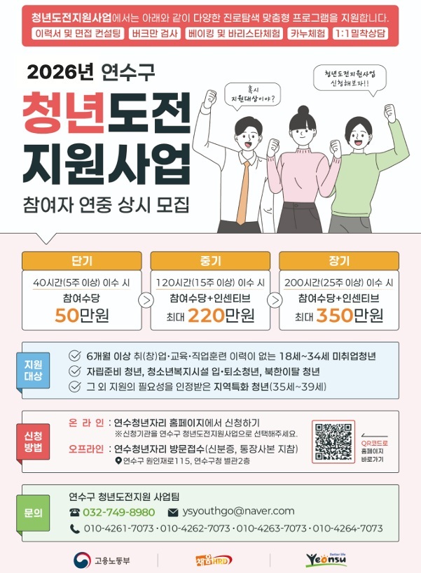 연수구는 청년들의 경제 활동과 노동시장 진입을 돕기 위해 2026년 청년도전지원사업 참여자를 모집한다